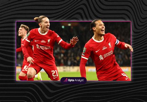 efl cup stats